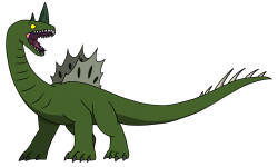 Mokephantosaurus Meme Template