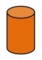 cylinder Meme Template