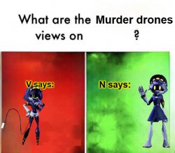 What are the Murder drones views on Meme Template