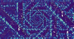 steganographic homomorphism Meme Template