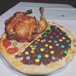 Chicken pizza Meme Template