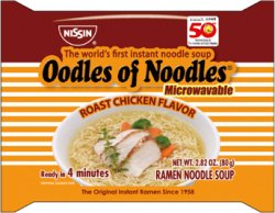 Oodles of Noodles Roast Chicken Flavor Meme Template