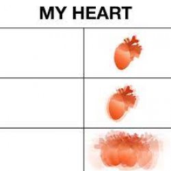 I heart Meme Template