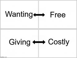 Assymetry Meme Template