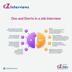 Interview Dos and Don'ts Meme Template