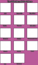 Little Mermaid Cast Meme Meme Template