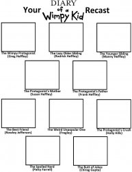 Dairy of the Wimpy Kid Meme Template