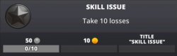 Thats really a Skill issue Meme Template