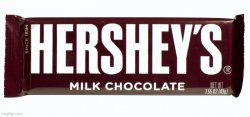 Hershey's milk chocolate Meme Template