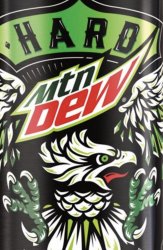 hard dew Meme Template