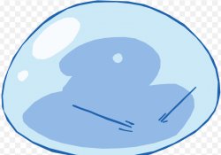 Rimuru Tempest Meme Template