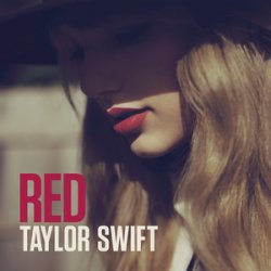 Taylor Swift Red album cover Meme Template