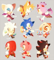 Sonic the Hedgehog Chibi Calendar Meme Template