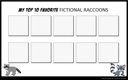 Top 10 Favorite Raccoons Meme Template