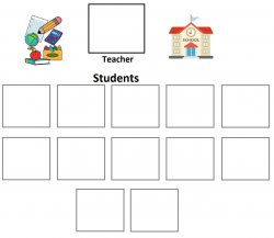 What if a Teacher Has 12 Steudents Meme Template