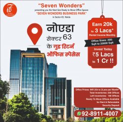 Office space in preet vihar  9015651565 Office space in Karkardu Meme Template