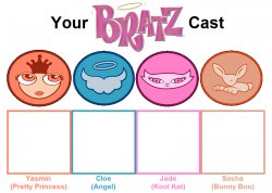 Bratz Cast Meme Meme Template