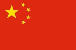 China flag Meme Template