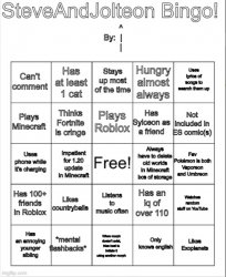 SteveAndJolteon Bingo! Meme Template