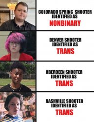 trans shooter Meme Template