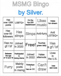 Silver.'s MSMG Bingo Meme Template