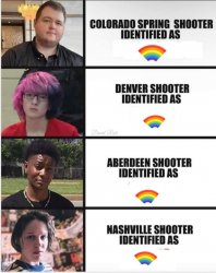 Rainbow Tribe Spree Shooters Meme Template
