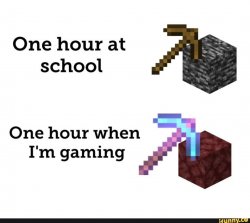 Minecraft school meme Meme Template