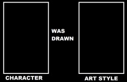 Character Was Drawn Art Style Meme Template