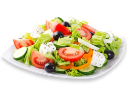 Plate of Salad Meme Template