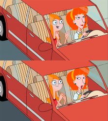 I worry about you sometimes Candace Meme Template