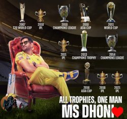 Kya MSD bharatratna award ke ke liye Sahi hai Meme Template