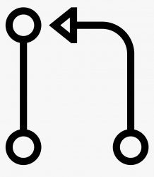 Merge Request Meme Template