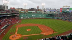 Fenway Park Meme Template