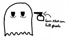 Ghost suicide Meme Template