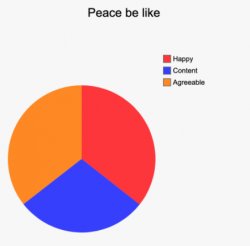 Peace be with you Meme Template