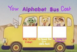 Alphabet Bus Cast Meme Template