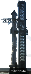 huge rocket Meme Template