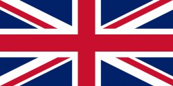 UK WORLD WAR 1 Meme Template
