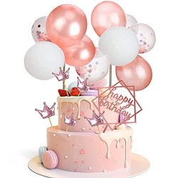 balloon birthday cake Meme Template