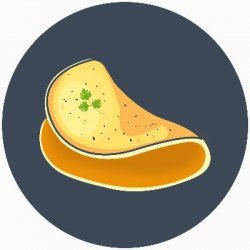Omelette Meme Template