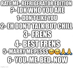 Rate me refrigerator edition Meme Template