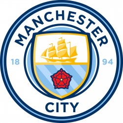 Mcfc Meme Template