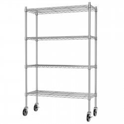 Storage cart Meme Template