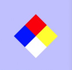 NFPA diamond Meme Template