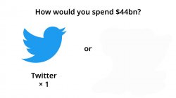 How Would You Spend $44 Billion? Meme Template