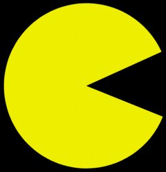 Hey look, It's Pac man Meme Template