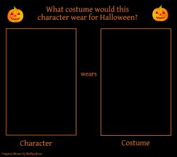 What Costume Would This Character Wear For Halloween Meme Template