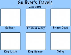 Gulliver's travels cast Meme Template