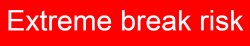 Rimworld Extreme Break Risk Meme Template