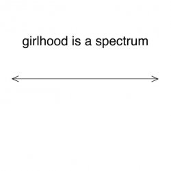girlhood is a spectrum Meme Template